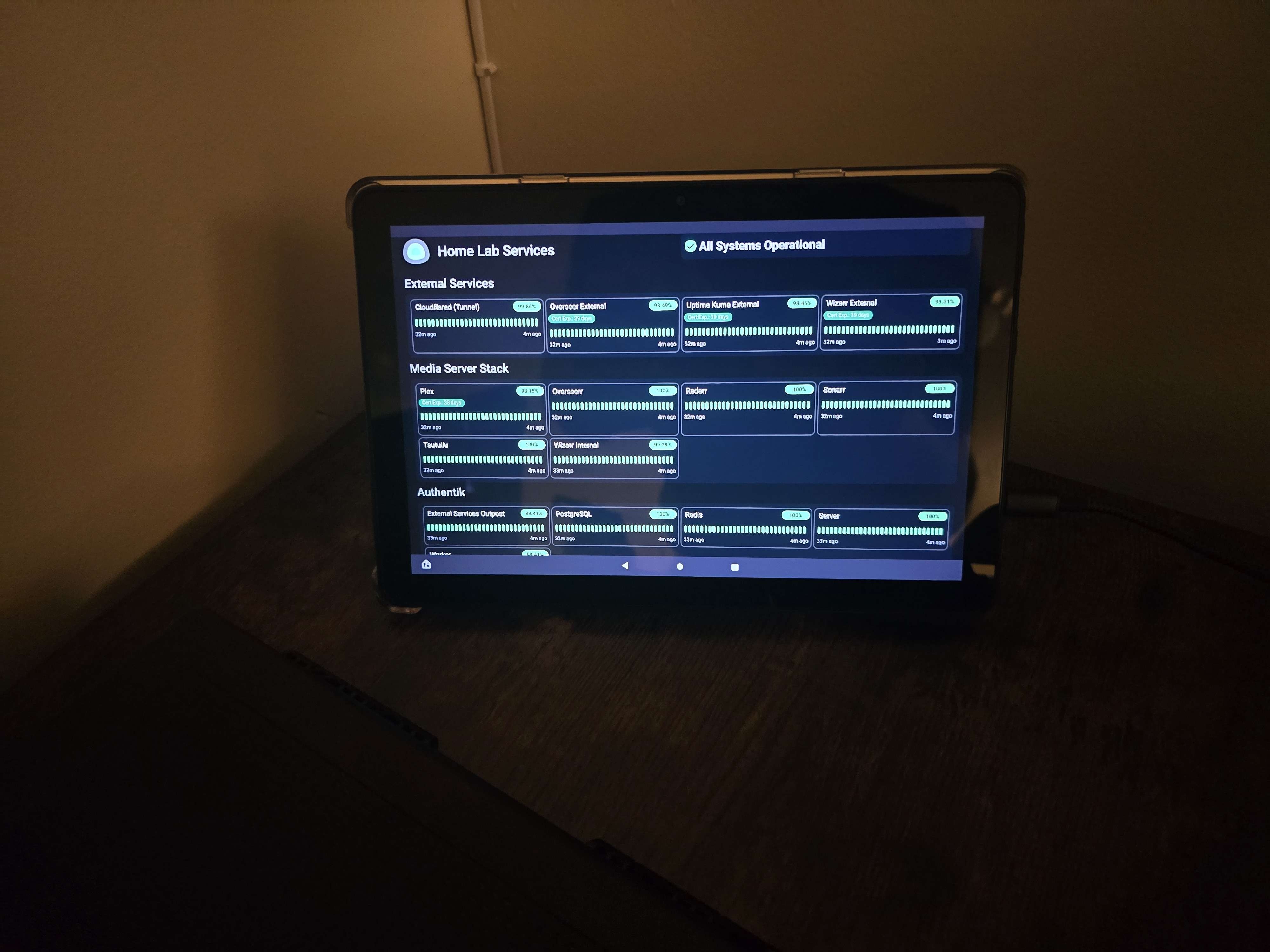 Home Lab Photo 211