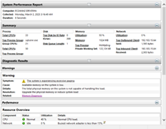 System Performance Report Screenshot
